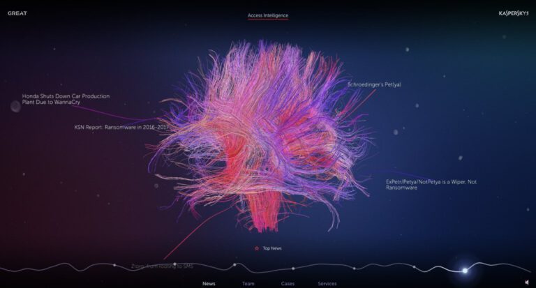 klp great in person wyglad