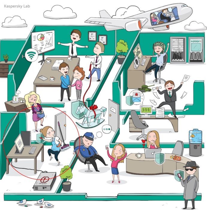 kradziez hasel w firmie