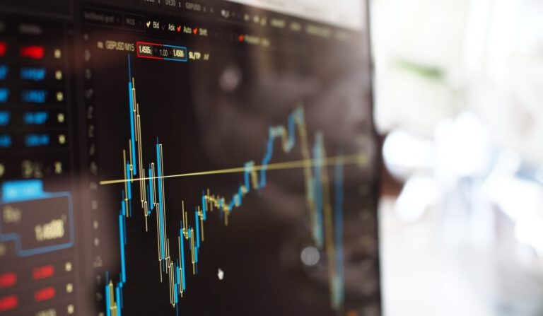 wykres nc, inwestowanie