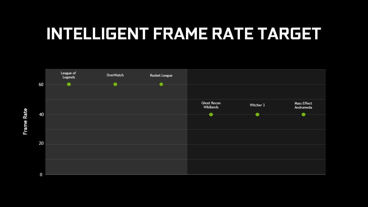 intelligent frame2 min