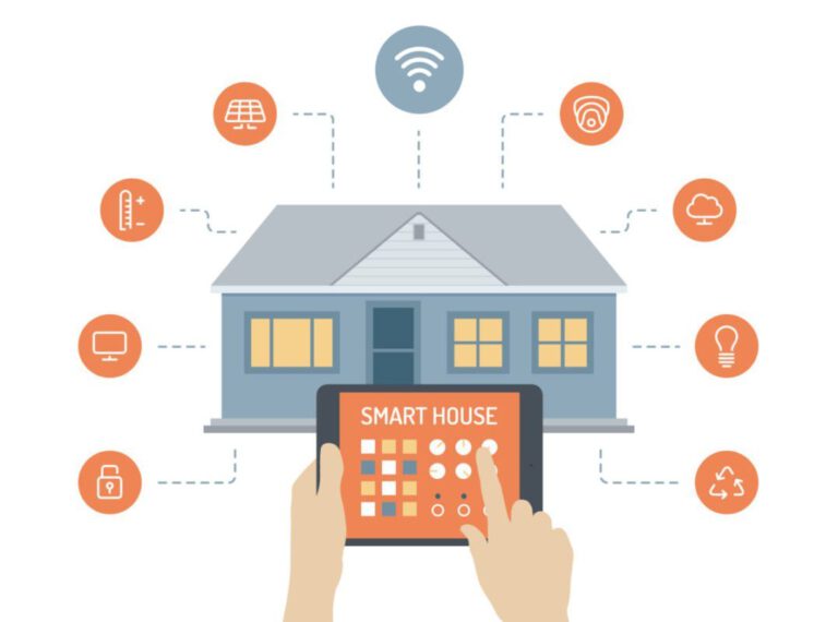 SmartHome e1507540531296