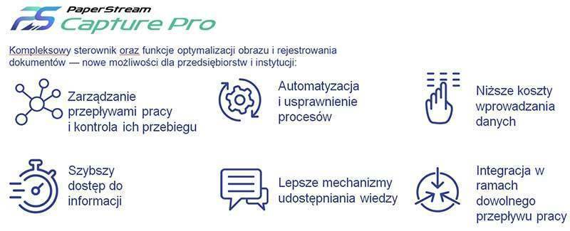 PaperStream Capture Pro