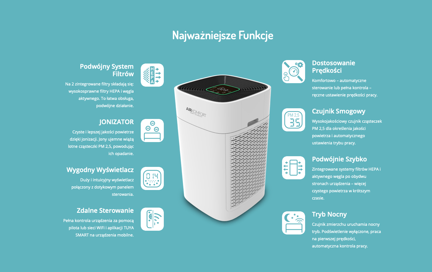 airkomfort ac 08 funkcje