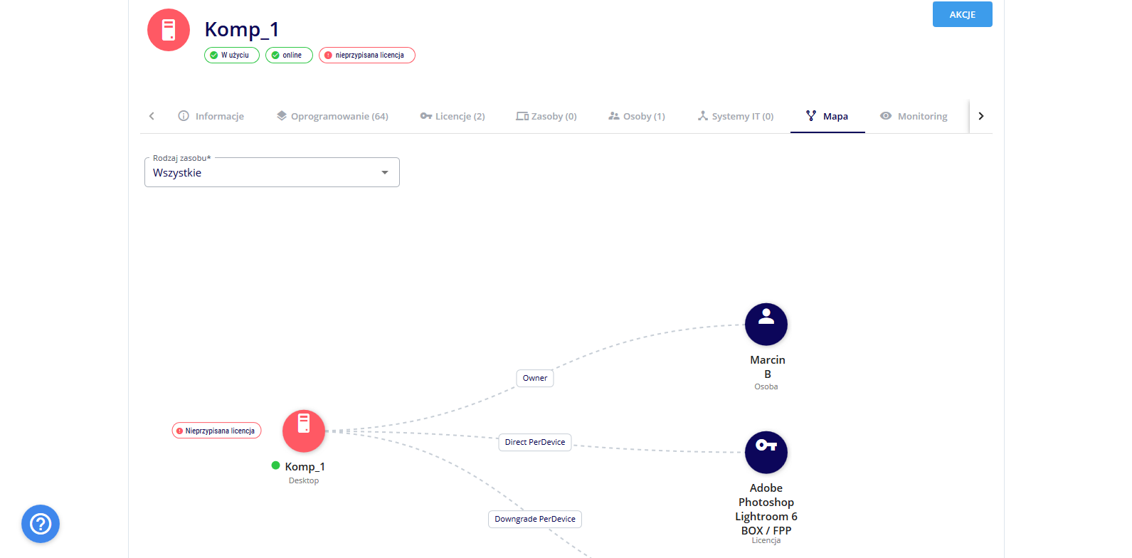 LOG Plus, LOG Systems