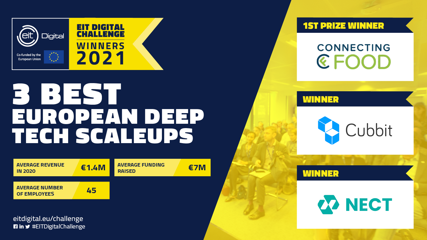 EIT Digital Challenge, deep tech