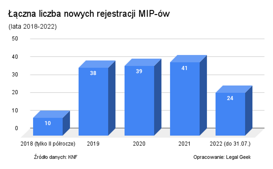 image processing20220816 1937698 a0rgkr