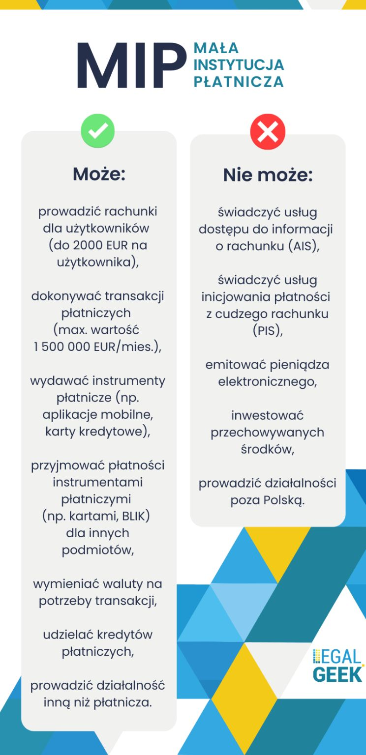 image processing20220816 1937698 avzkma