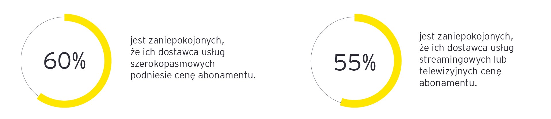 ey decoding digital home 2022 1.jpg.rendition.3840.2560