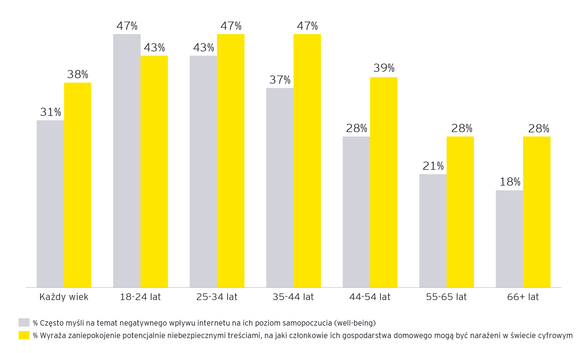 ey decoding digital home 2022 3.jpg.rendition.3840.2560