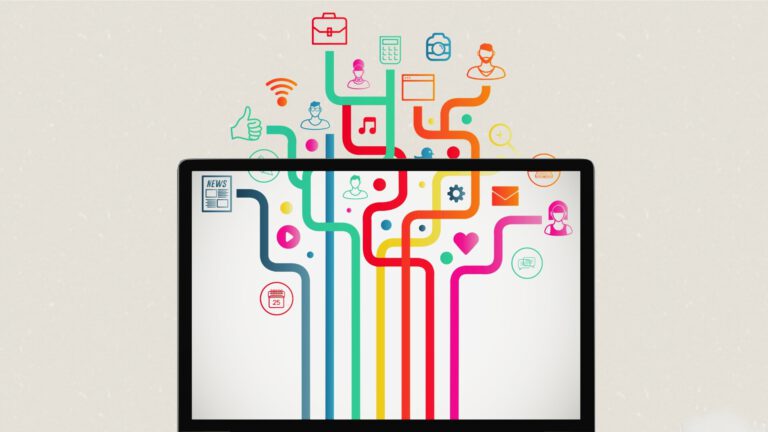 Technologia, ICT, technologie