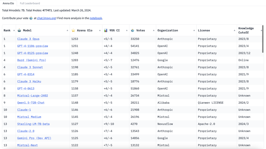 Zrzut ekranu 2024 03 28 o 13.29.14